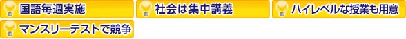 国語毎週実施、社会は集中講義、ハイレベルな授業も用意、マンスリーテストで競争
