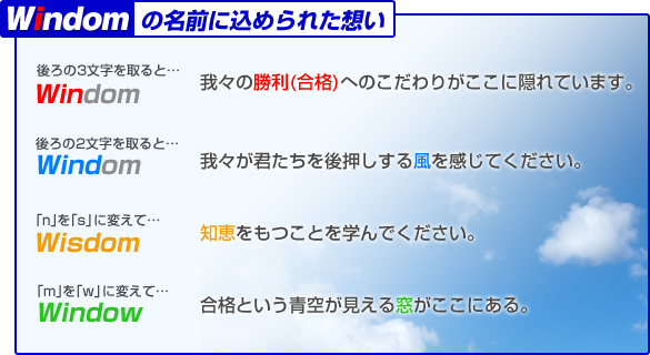 Windomの名前に込められた想い
