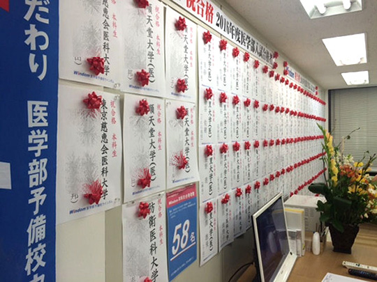 医学部予備校 合格者 合格総数